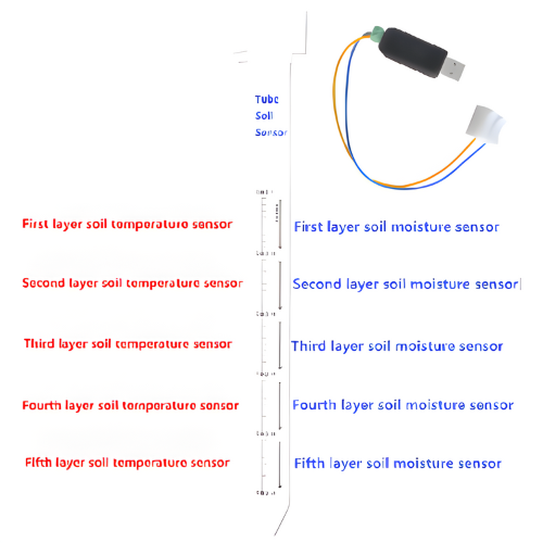 Asset Track Pro LoRa Sensor