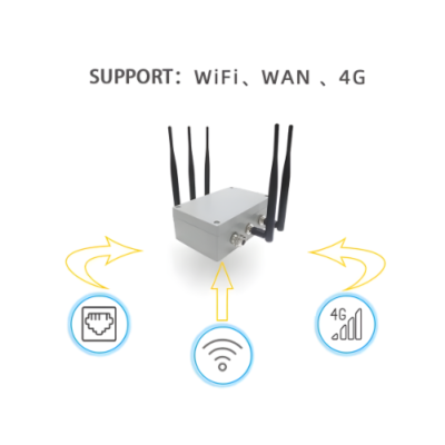 ATPLHR-195-2.png Asset Track Pro LoRa Module Bridge