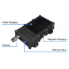 NB IOT Sensor with Bluetooth Connectivity - Asset Track Pro