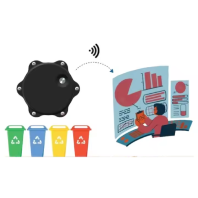 Sensor Management Compatible With Cloud And Mobile Applications - Asset Track Pro