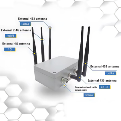LoRa Gateway, 4G Multi-Network, External Antenna & Multi-Channel Support - Asset Track Pro