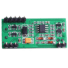 RFID Rapid Gate Module EM Card Frequency Reader with CSN Output - Asset Track Pro