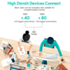 Asset Track Pro Long Range Access Point