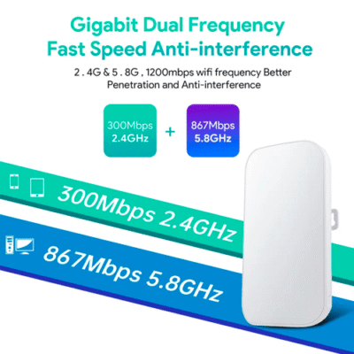 Asset Track Pro Long Range Access Point