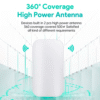 Asset Track Pro Long Range Access Point