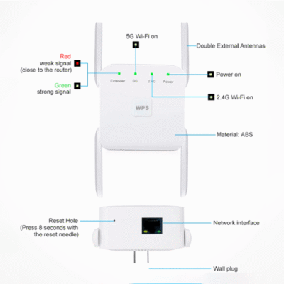 Asset Track Pro Wifi Repeater Wireless
