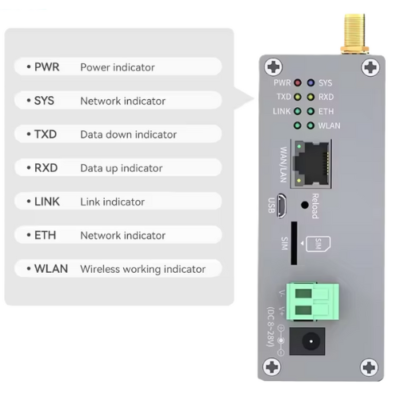 Half Duplex 27dBm LoRaWAN Wireless Gateway - Asset Track Pro