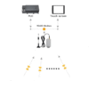Asset Track Pro LoRa Wireless Sensor