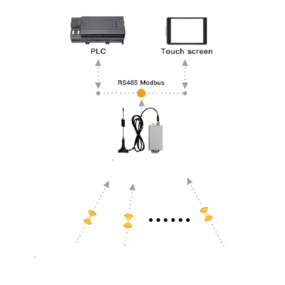 Asset Track Pro LoRa Wireless Sensor
