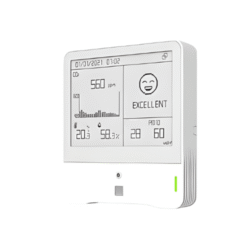 Asset Track Pro LoRaWAN Hardware