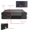 Asset Track Pro Fiber Media Converter