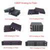 Asset Track Pro Fiber Media Converter
