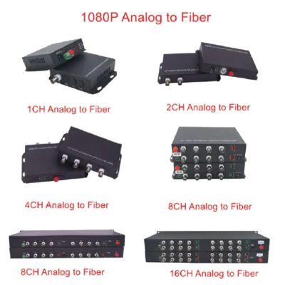 Asset Track Pro Fiber Media Converter