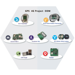 IoT RF Module for Custom Wireless Solutions - Asset Track Pro