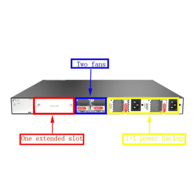 Asset Track Pro Ethernet POE Switch