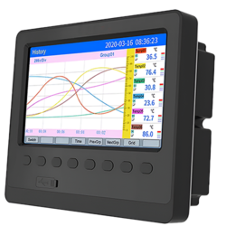 Paperless Data Logger with Seamless Integration - Asset Track Pro