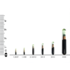 Wide Temperature LF RFID Readers for Extreme Environments - Asset Track Pro