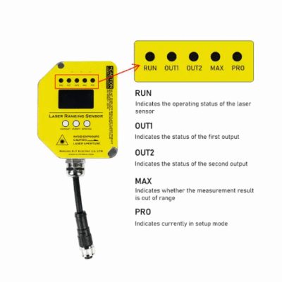 Digital Laser Sensor, DC 10-30V, 5-Digit Display, IP 65, 1mm Resolution - Asset Track Pro