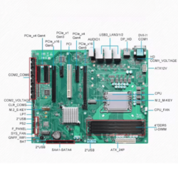 Intel Compatible Motherboard with RAID Storage & I/O - Asset Track Pro