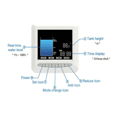High-Precision 40kHz Ultrasonic Sensor with RS485 & UART - Asset Track Pro
