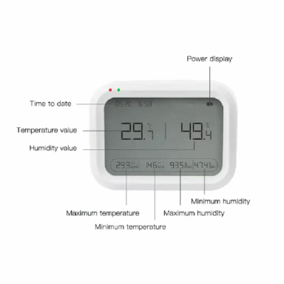 GPS/GSM Wireless Tracker: ARM7 Processor, 4MB Memory, SMS/GPRS, 7-55V DC - Asset Track Pro