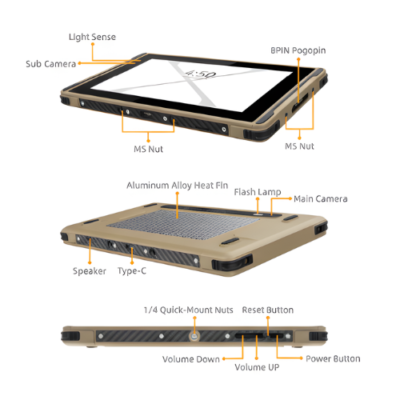 Rugged 7-Inch Ultra-Bright Android Tablet for Extreme Outdoor Use – Asset Track Pro
