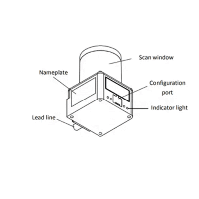 64-Channel Infrared Laser Sensor, 0.05m to 5m Range, 50ms Response TOF - Asset Track Pro