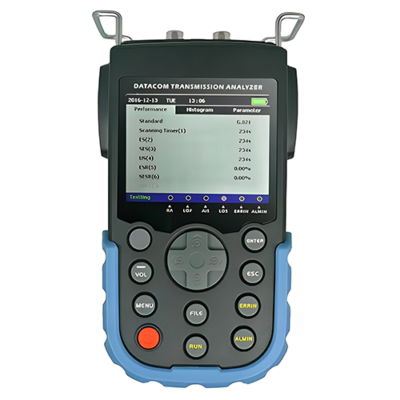 Optical Power Meter Test with One Time Slot Monitored - Asset Track Pro