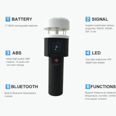 Handheld ZigBee Weather Station, USB/Bluetooth, IP65, 24h Battery - Asset Track Pro