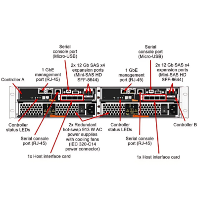 ATPOPE-166-1.png Innovative Server, Workstation & Rack Server with 6TB Memory - Asset Track Pro