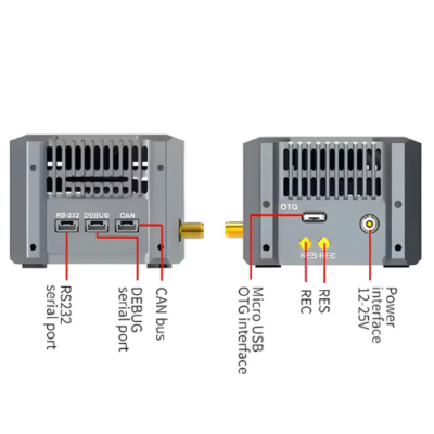 ATPOPE-574-1.png AI Module with 20 TOPS 4GB LPDDR5 USB 3.0 Gigabit Ethernet – Asset Track Pro