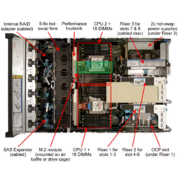High Performance 2U Rack Server with Dual Xeon - Asset Track Pro