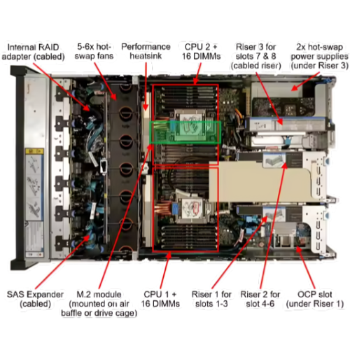 High Performance 2U Rack Server with Dual Xeon - Asset Track Pro