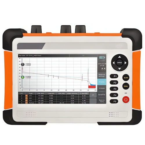 Multi Touch Optical Time Domain Reflectometer - Asset Track Pro