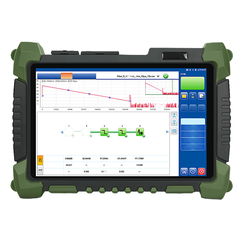 High Precision Fiber Optic Tester with Dual Wavelength - Asset Track Pro